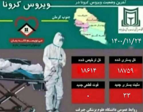 گزارش آخرین وضعیت بیماری کرونا ویروس در جنوب کرمان